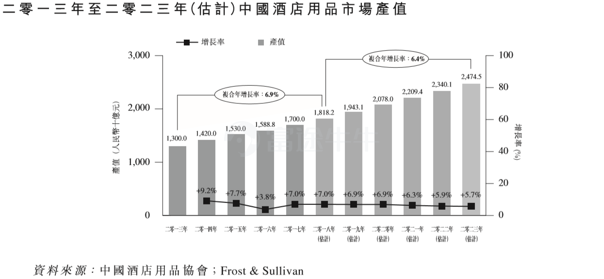 2024年正版澳门资料免费大全，重点解答解释落实_GM版27.40.29
