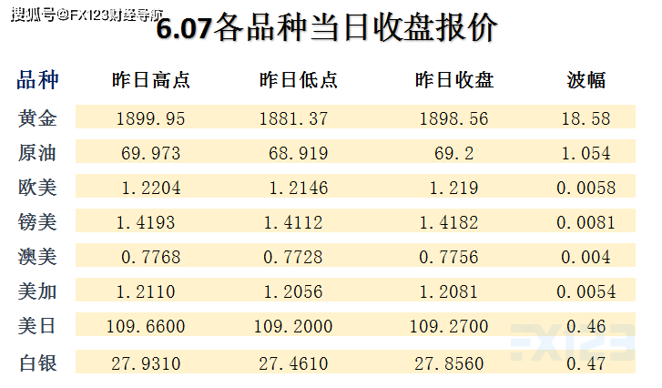 新奥天天免费资料单双，精准解答解释落实_HD57.44.70