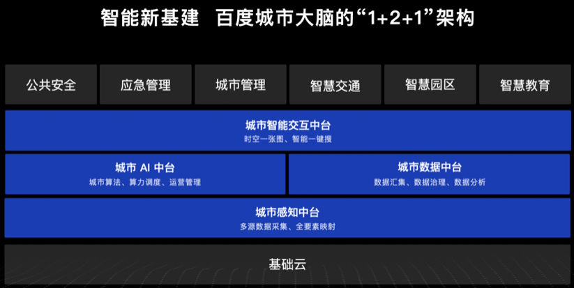 2024新奥资料免费精准051，全面解答解释落实_GM版77.80.52