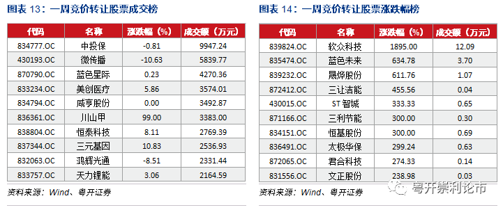 资讯 第76页