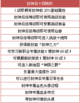 2024新澳资料大全，全面解答解释落实_HD23.35.85