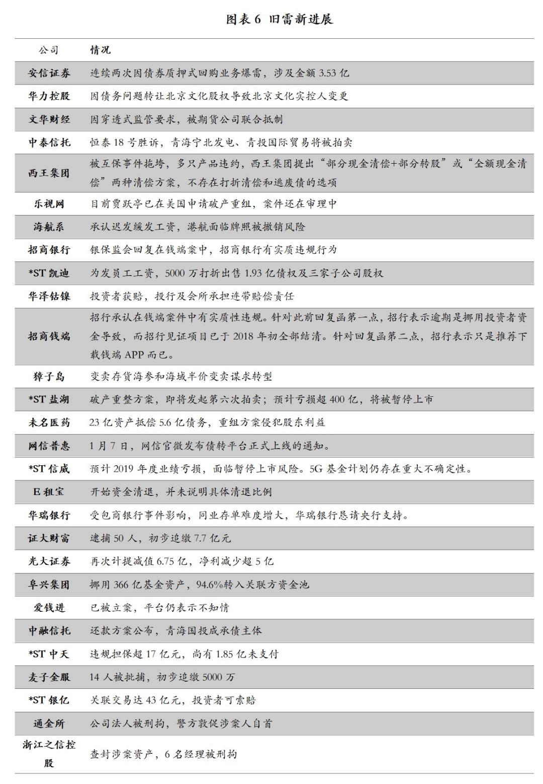 新澳天天开奖资料大全，最新解答解释落实_HD27.83.53