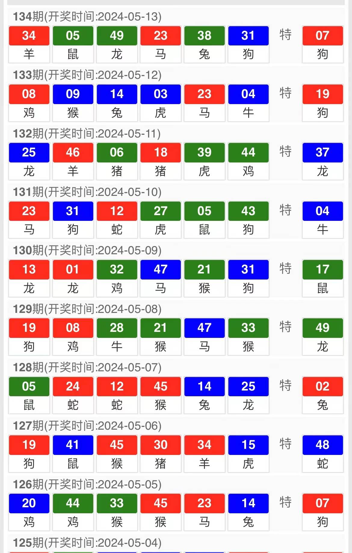2024澳门开奖结果王中王，全面解答解释落实_VIP53.32.46