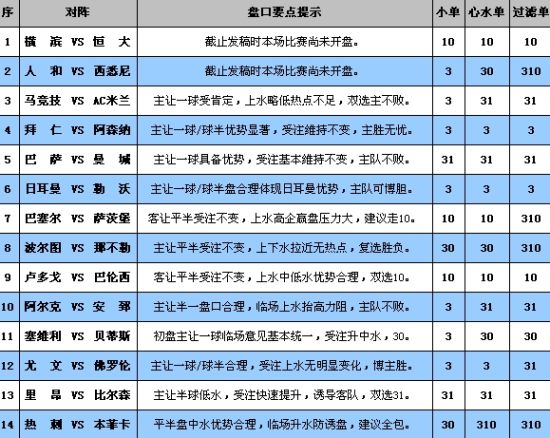 2024年新澳门开奖号码，重点解答解释落实_GM版47.66.77