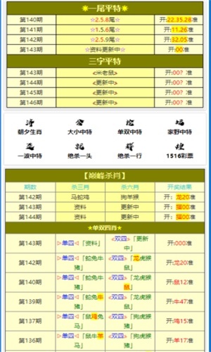 澳门精准王中王三肖三码2021应用，重点解答解释落实_WP24.55.59