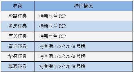 聚焦 第71页