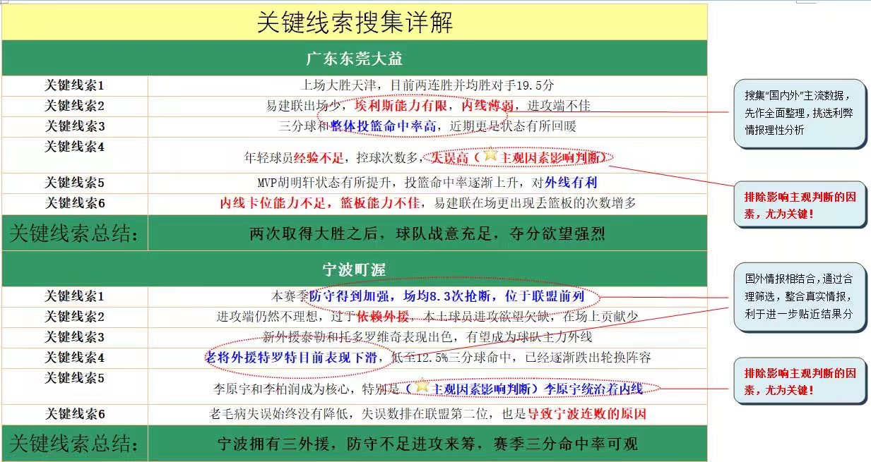 新奥天天免费资料下载安装最新版，重点解答解释落实_战略版49.68.36