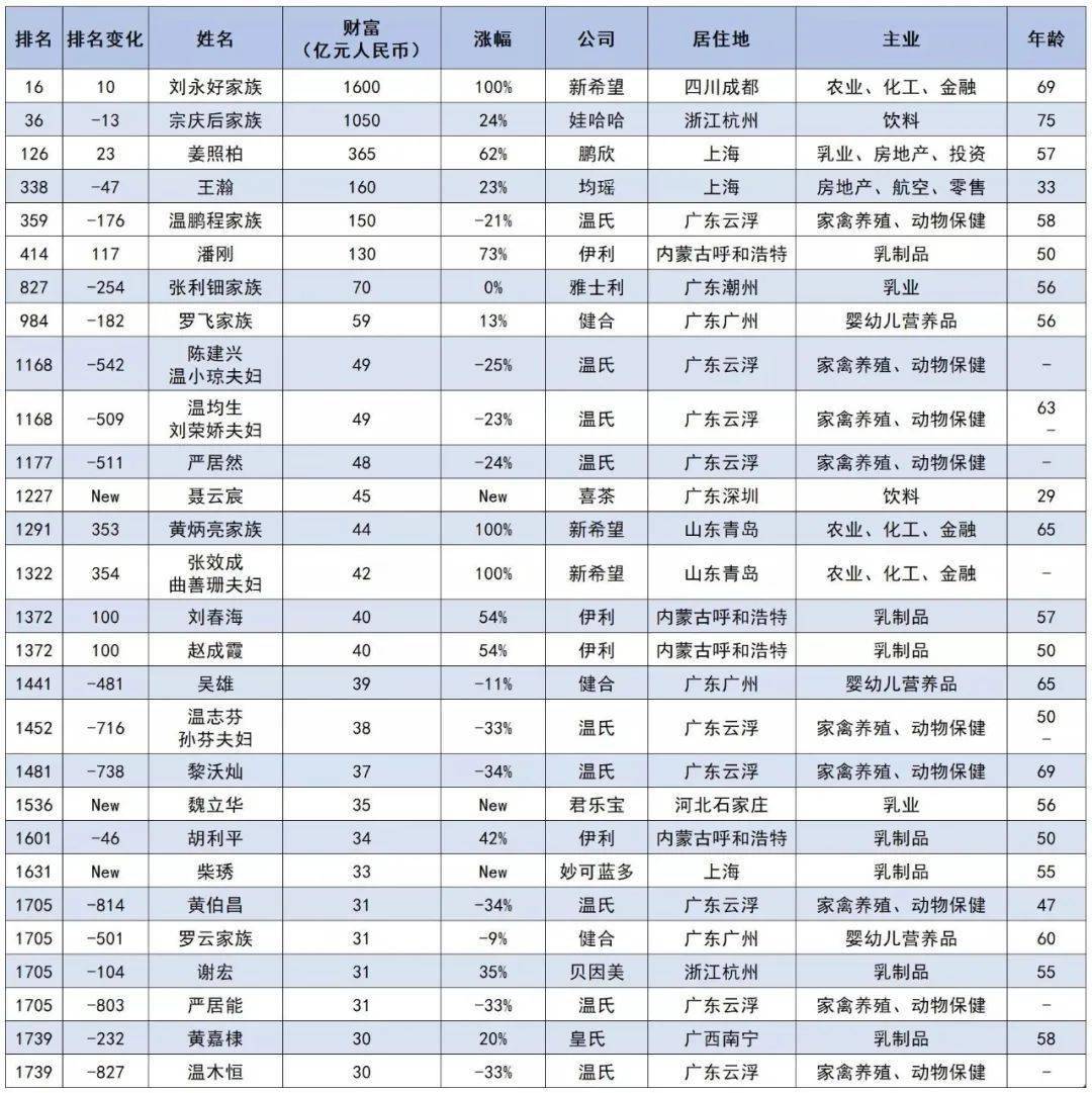 2024港澳彩竞争内部码料，完美解答解释落实_V35.15.23