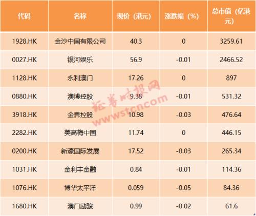 2024年澳门天天开彩，经典解答解释落实_3D87.88.95