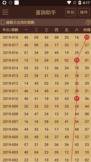 澳门王中王100%的资料2024，重点解答解释落实_GM版56.70.47