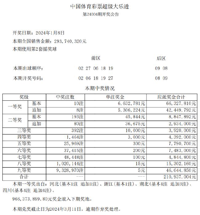 新澳2024年最新版资料，经典解答解释落实_3DM98.95.14