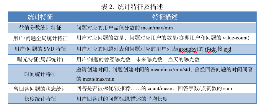 新澳天天免费资料，精准解答解释落实_HD38.38.51