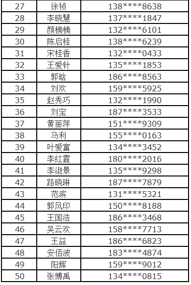 今晚澳门三肖三码开一码，重点解答解释落实_3D38.44.90