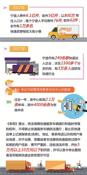 2024新澳门资料大全，经典解答解释落实_GM版31.89.23