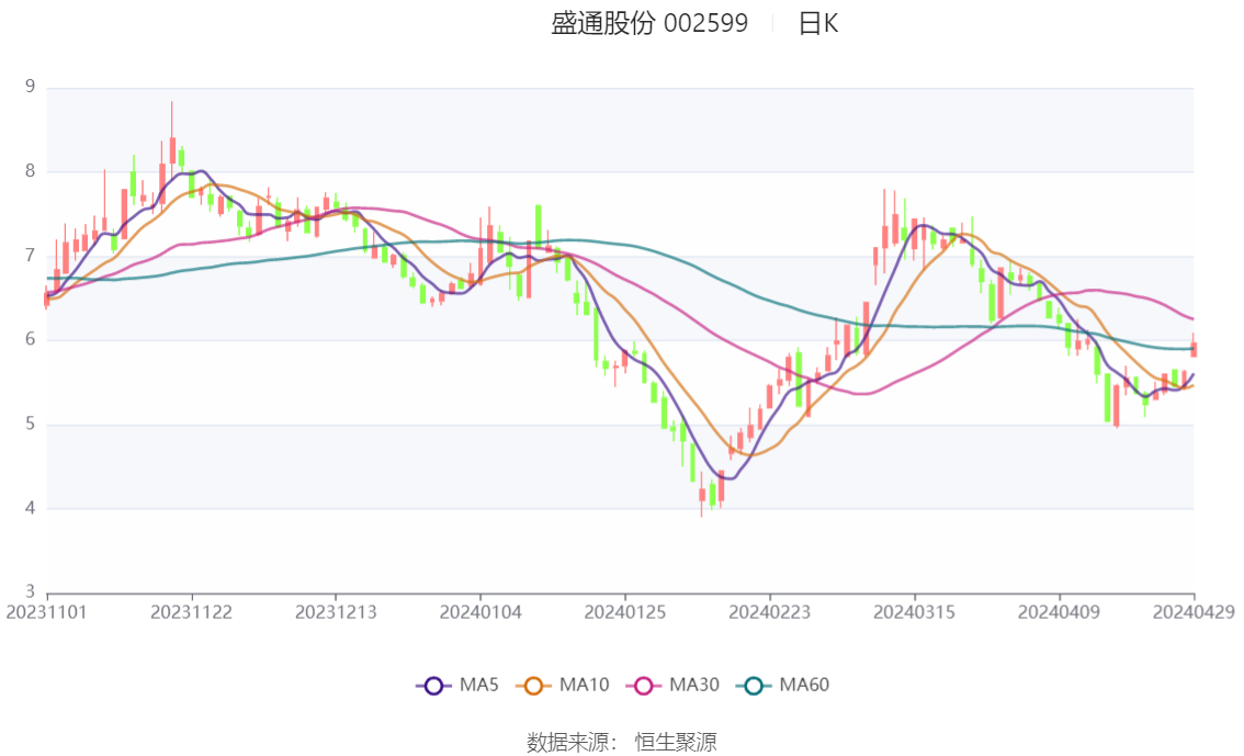 2024澳门资料大全免费808，全面解答解释落实_ios39.78.61