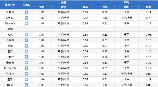 2024澳门码今晚开奖结果，重点解答解释落实_HD85.73.87