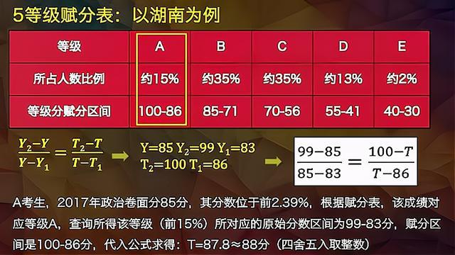 2024澳门开奖结果王中王，重点解答解释落实_VIP53.32.46