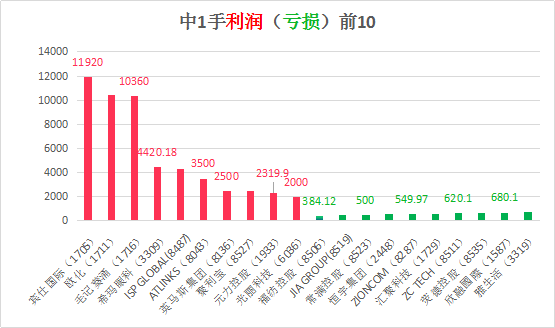 2024今晚香港开特马开什么六期，重点解答解释落实_3D90.12.32