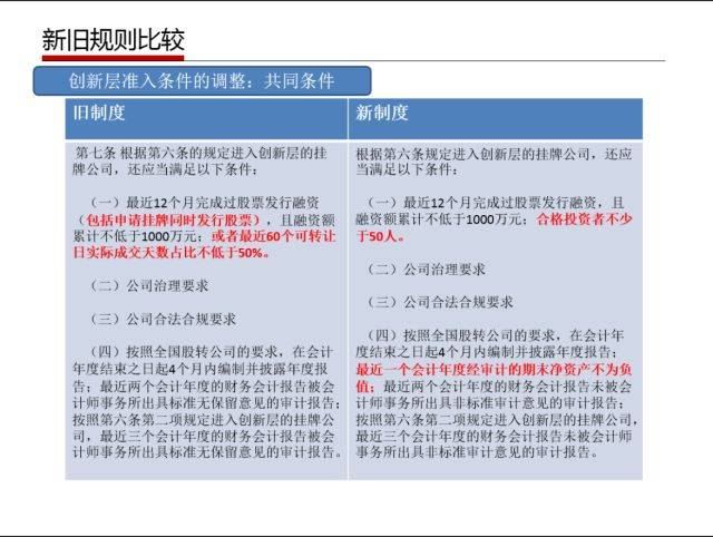 新澳天天免费资料，重点解答解释落实_V版44.95.91