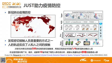 2024年10月 第12页