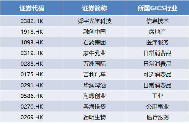 2024年11月 第260页