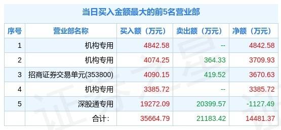 2024新澳免费资料，重点解答解释落实_ZOL31.72.87