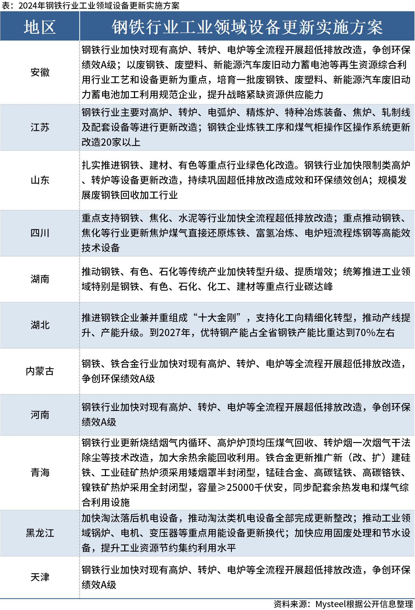 新澳门天天开奖结果，最新解答解释落实_V54.48.18