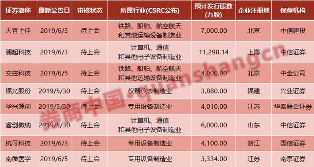 2024年新奥门王中王开奖结果，精准解答解释落实_WP49.25.26