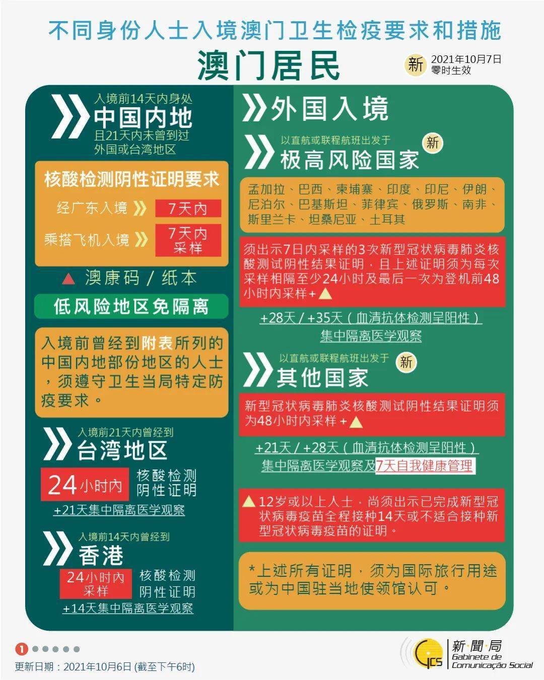 2024新澳门全年资料免费，完美解答解释落实_HD50.10.94
