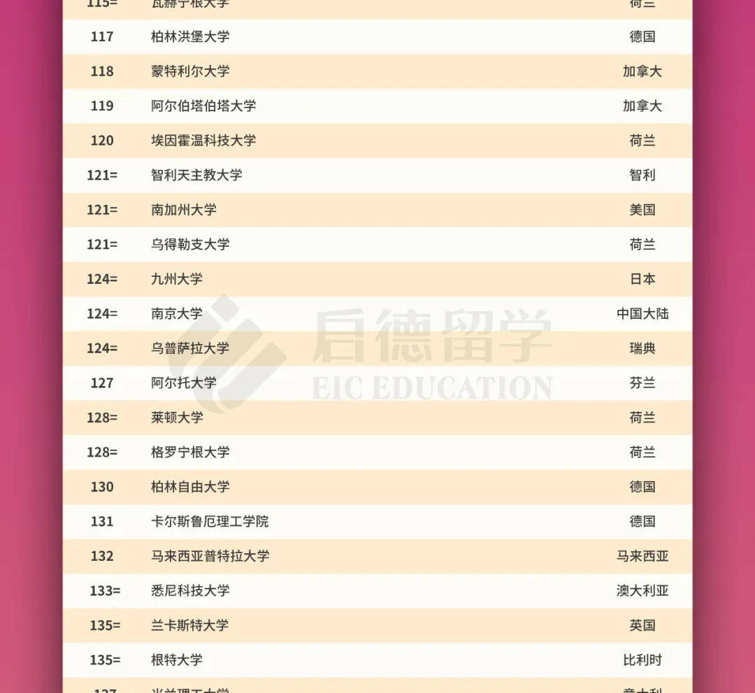 聚焦 第45页