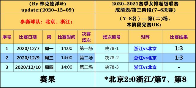 番巷二四六正版资料，全面解答解释落实_Sims45.82.35