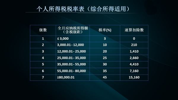 新奥彩2024年免费资料查询，重点解答解释落实_The69.37.78