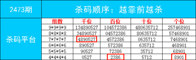 2O24澳门开奖结果王中王，经典解答解释落实_iPhone97.69.36