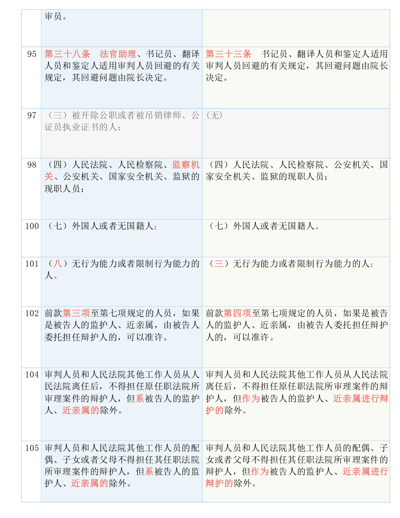 2024新澳门资料大全，最新解答解释落实_The91.47.82