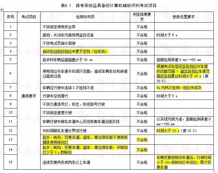 2024全年资料免费大全优势，最新解答解释落实_BT38.52.78