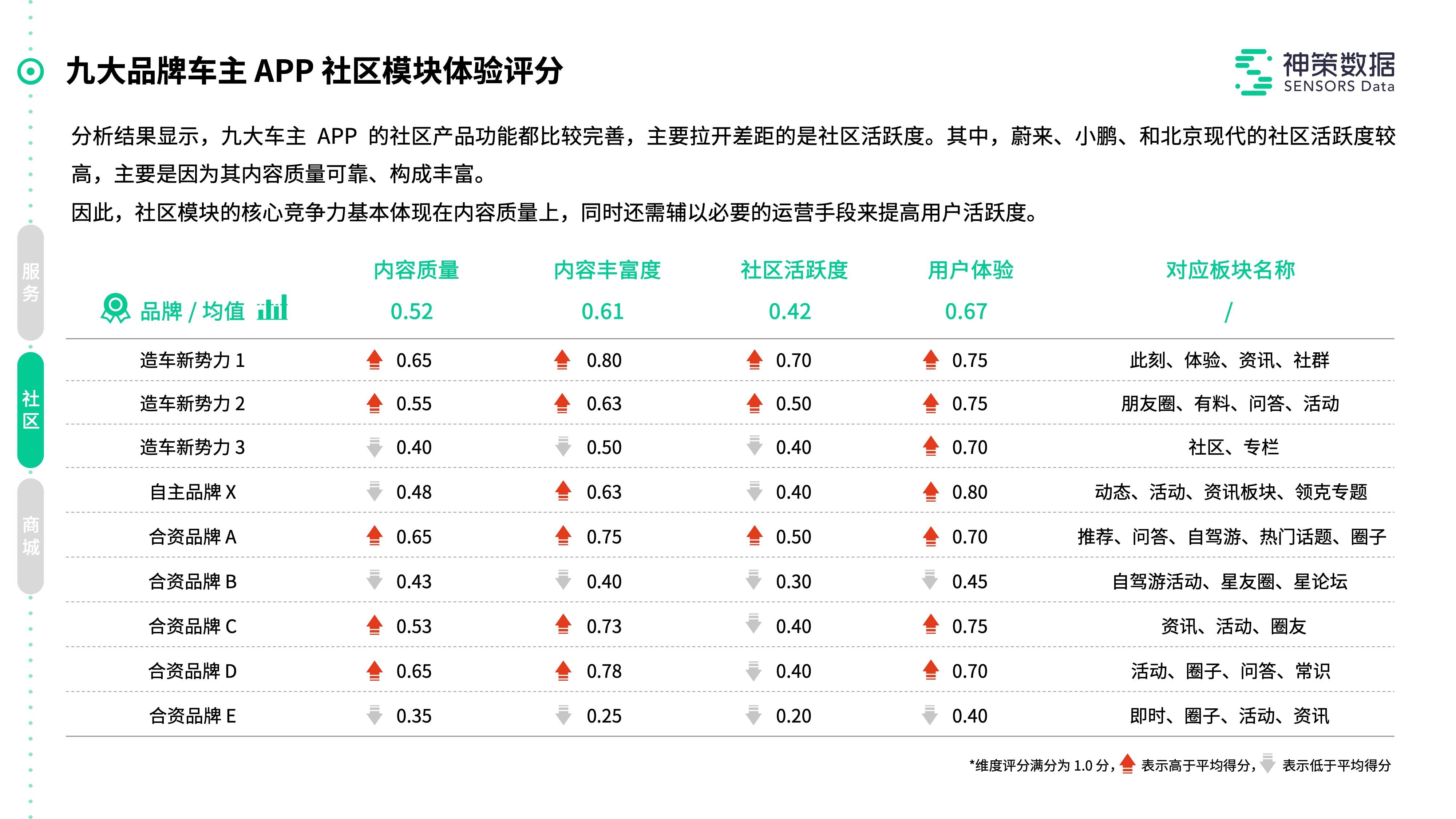 新奥天天免费资料单双，精准解答解释落实_GM版58.52.38