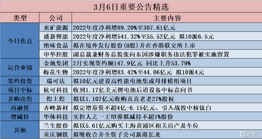 2024年11月3日 第52页