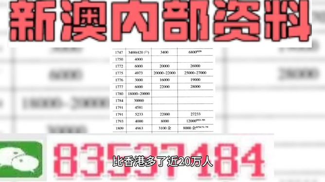 新澳今天最新资料网站，精准解答解释落实_iShop61.33.87