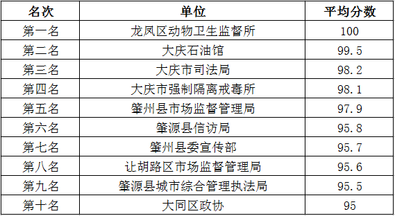 新奥门资料大全正版资料2024年免费，精准解答解释落实_V63.84.72