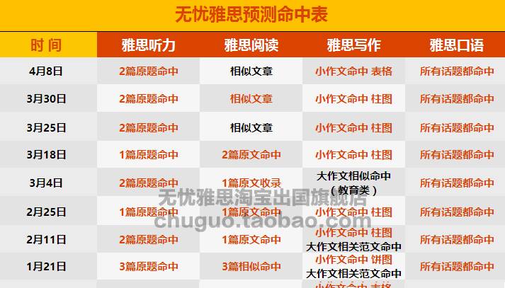2024新奥资料免费精准051，精准解答解释落实_VIP32.84.25