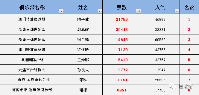 澳门三肖三码精准100%，重点解答解释落实_3D94.66.52