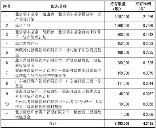 2024新澳免费资料三头67期，精准解答解释落实_iShop49.82.62