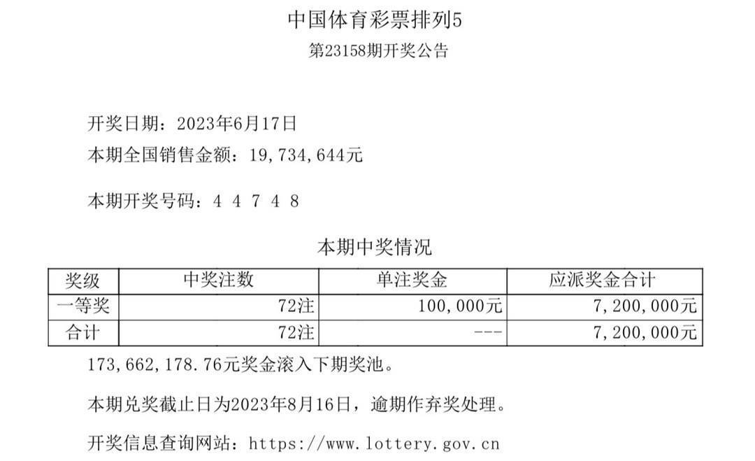 澳门六开奖结果2024开奖直播，经典解答解释落实_The98.32.55